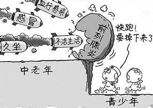 Щϰ赱ǰϮ?