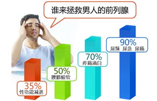 Üǰ׶Ǯ