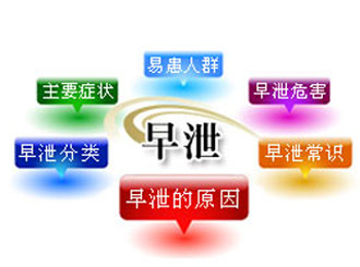 Щϰ赱йϮ?