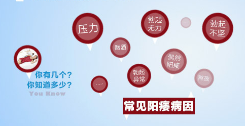 ΪʲôǨ?